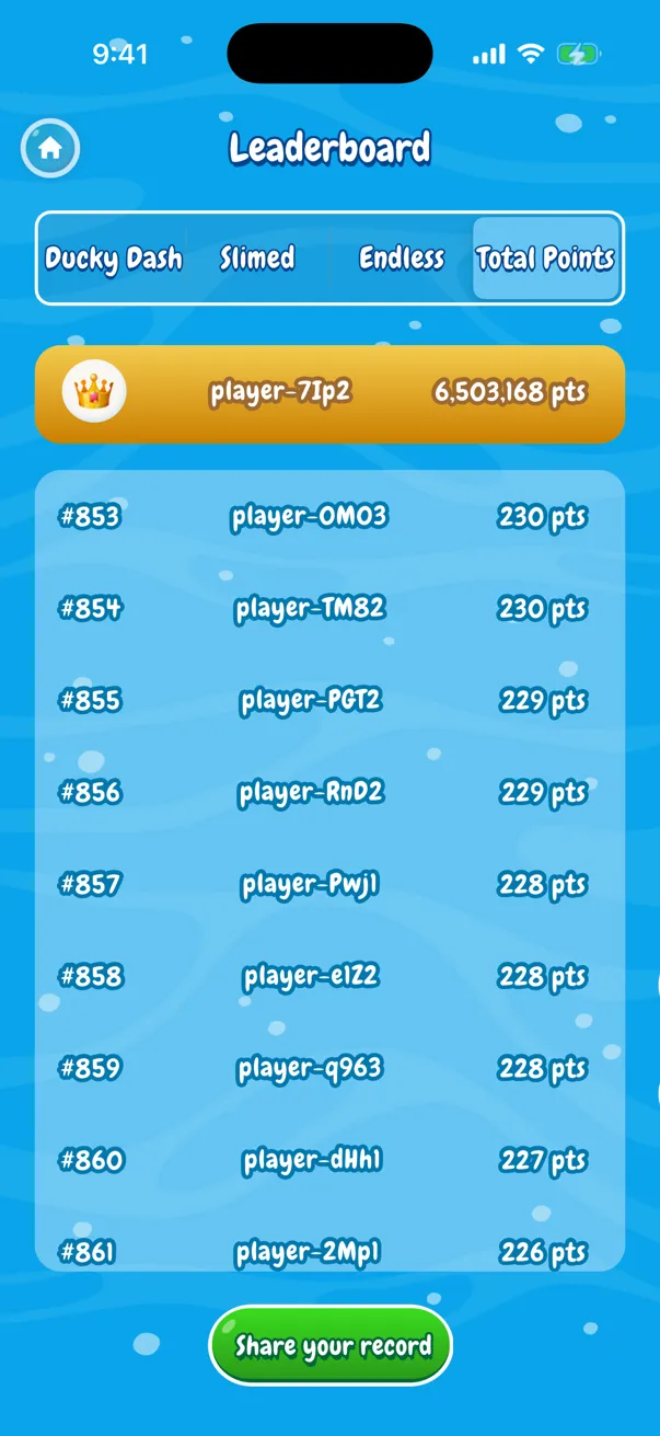 The global leaderboard screen